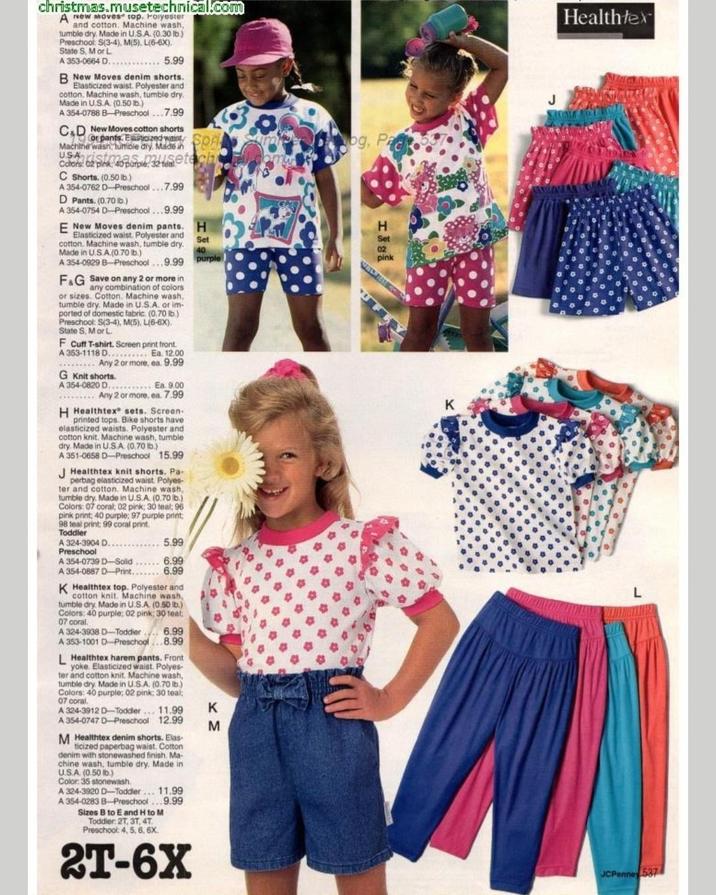 25 Things Only '90s Kids Will Remember | Know Your Meme