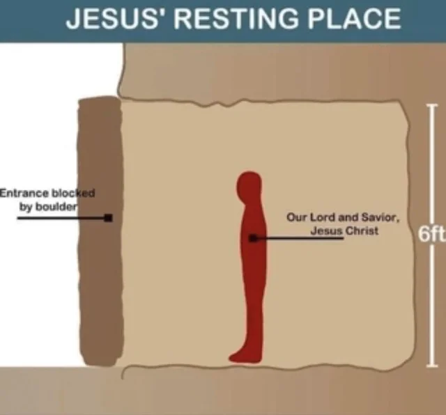 JESUS' RESTING PLACE Entrance blocked by boulder Our Lord and Savior, Jesus Christ 6ft