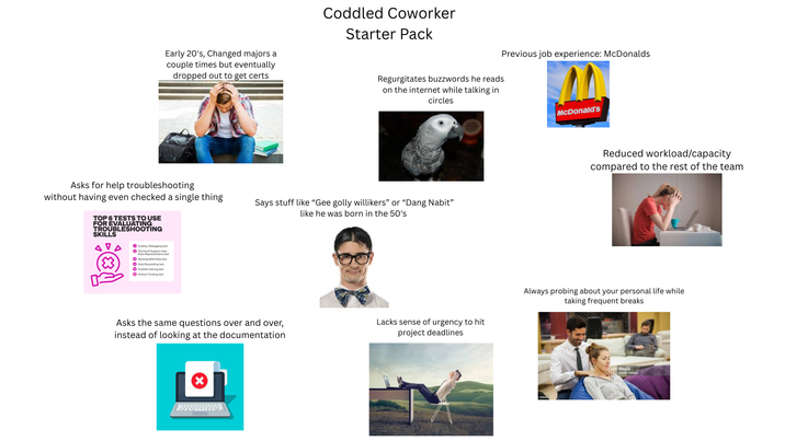 Early 20's, Changed majors a couple times but eventually dropped out to get certs Coddled Coworker Starter Pack Regurgitates buzzwords he reads on the internet while talking in circles Previous job experience: McDonalds McDonald's Asks for help troubleshooting without having even checked a single thing TOP 6 TESTS TO USE FOR EVALUATING TROUBLESHOOTING SKILLS VA Coding Debugging test Technical Support Help Desk Representative test Working With Data test O Data Storytelling test O Problem Solving test Critical Thinking test Says stuff like "Gee golly willikers" or "Dang Nabit" like he was born in the 50's Asks the same questions over and over, instead of looking at the documentation 10 Lacks sense of urgency to hit project deadlines Reduced workload/capacity compared to the rest of the team Always probing about your personal life while taking frequent breaks Stock Credit toma