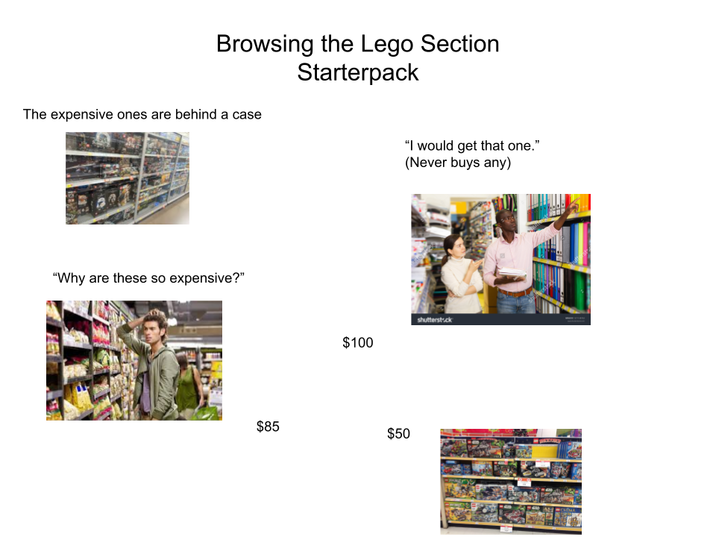 Browsing the Lego Section Starterpack The expensive ones are behind a case "Why are these so expensive?" $85 "I would get that one." (Never buys any) $100 shutterstock $50