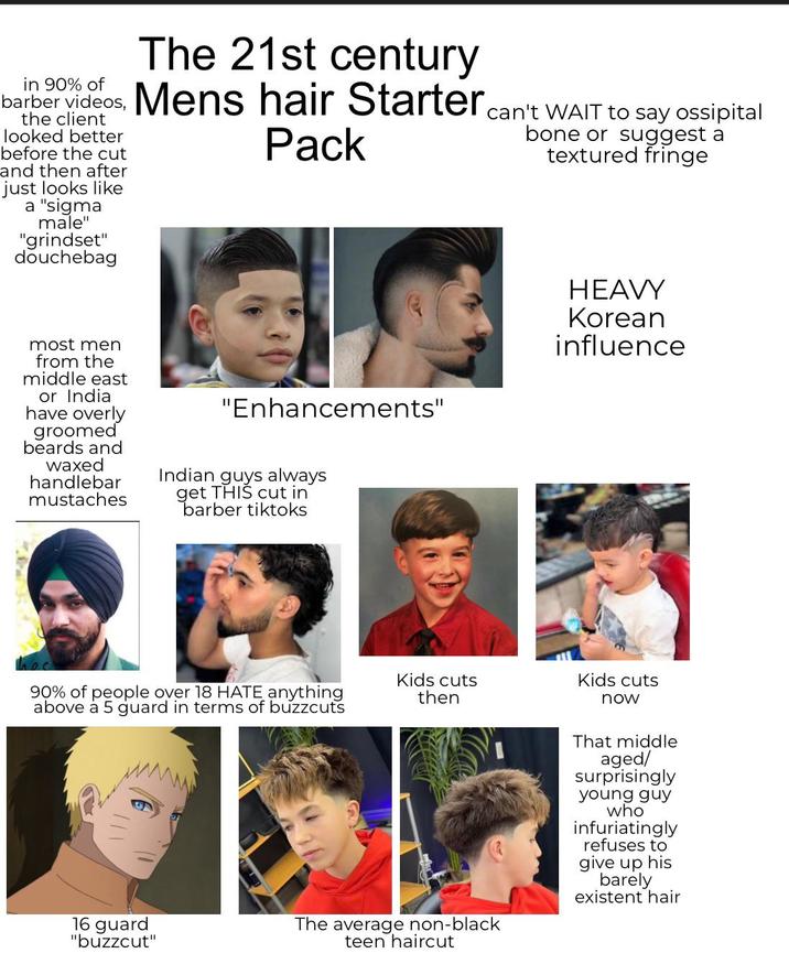 in 90% of The 21st century barber videos, Mens hair Starter can't WAIT to say ossipital the client looked better before the cut and then after just looks like a "sigma male" "grindset" douchebag Pack bone or suggest a textured fringe "Enhancements" HEAVY Korean influence most men from the middle east or India have overly groomed beards and waxed handlebar mustaches Indian guys always get THIS cut in barber tiktoks 90% of people over 18 HATE anything above a 5 guard in terms of buzzcuts Kids cuts then 16 guard "buzzcut" The average non-black teen haircut Kids cuts now That middle aged/ surprisingly young guy who infuriatingly refuses to give up his barely existent hair
