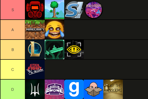 S Π A MINECRAFT B C STICK The S FORTKING Gartic PHONE g ESCAPE THE BACKROOMS