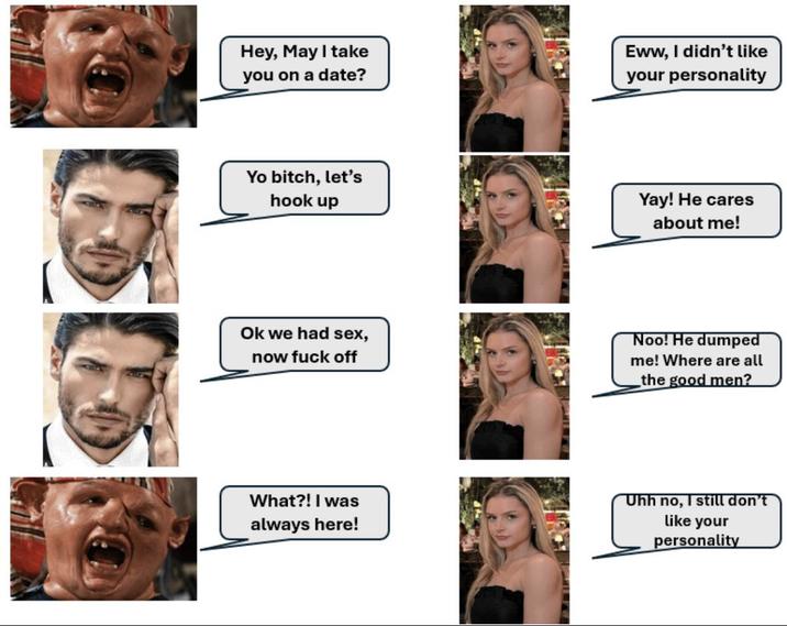 Hey, May I take you on a date? Eww, I didn't like your personality Yo bitch, let's hook up Yay! He cares about me! Ok we had sex, now f--- off Noo! He dumped me! Where are all the good men? What?! I was always here! Uhh no, I still don't like your personality