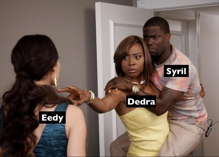 Eedy Dedra Syril