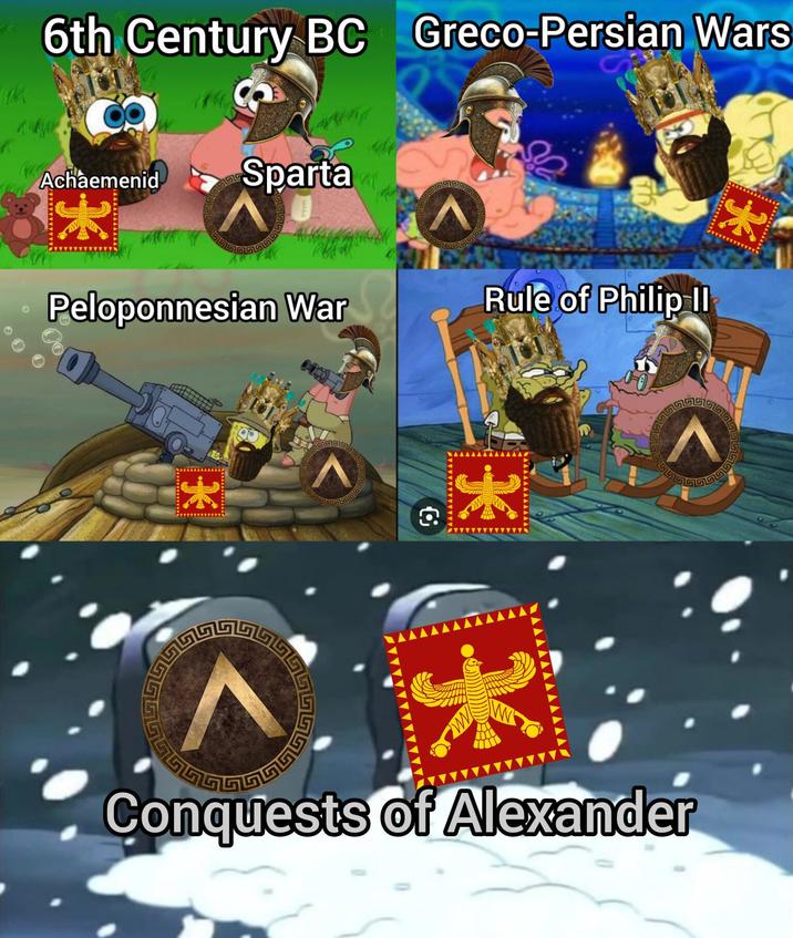 6th Century BC Greco-Persian Wars Achaemenid Sparta P 光 Peloponnesian War Rule of Philip II K 木 Conquests of Alexander