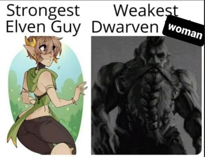 Strongest Weakest Elven Guy Dwarven woman