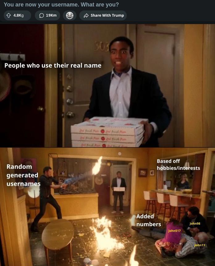 You are now your username. What are you? ✩ 4.8Kg 19Km Share With Trump 303 People who use their real name Random generated usernames 74 Based off hobbies/interests Added numbers John98 John517 John11