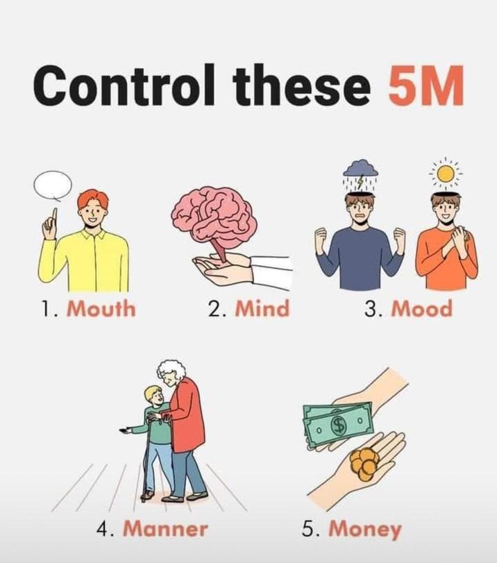 Control these 5M 1. Mouth 2. Mind 3. Mood 4. Manner 5. Money