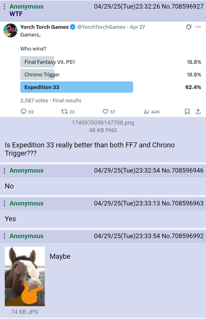 : Anonymous W-- 04/29/25(Tue)23:32:26 No.708596927 Yorch Torch Games @YorchTorch Games - Apr 27 Gamers, Who wins? Final Fantasy VII, PS1 Chrono Trigger Expedition 33 2,587 votes Final results . 92 1723 67 ill 44K 1745970056147708.png 48 KB PNG Is Expedition 33 really better than both FF7 and Chrono Trigger??? 18.8% 18.8% 62.4% Anonymous 04/29/25(Tue)23:32:54 No.708596946 No : Anonymous 04/29/25(Tue)23:33:13 No.708596963 Yes : Anonymous 04/29/25(Tue)23:33:54 No.708596992 Maybe 74 KB JPG