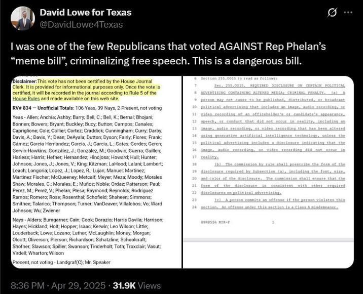 David Lowe for Texas @DavidLowe4Texas I was one of the few Republicans that voted AGAINST Rep Phelan's "meme bill", criminalizing free speech. This is a dangerous bill. Disclaimer: This vote has not been certified by the House Journal Clerk. It is provided for informational purposes only. Once the vote is certified, it will be recorded in the journal according to Rule 5 of the House Rules and made available on this web site. RV# 834- Unofficial Totals: 106 Yeas, 39 Nays, 2 Present, not voting Yeas - Allen; Anchia; Ashby; Barry; Bell, C.; Bell, K.; Bernal; Bhojani; Bonnen; Bowers; Bryant; Buckley; Bucy; Button; Campos; Canales; Capriglione; Cole; Collier; Cortez; Craddick; Cunningham; Curry; Darby; Davis, A.; Davis, Y.; Dean; DeAyala; Dutton; Dyson; Fairly; Flores; Frank; Gámez; Garcia Hernandez; Garcia, J.; Garcia, L.; Gates; Gerdes; Geren; Gervin-Hawkins; González, J.; González, M.; Goodwin; Guerra; Guillen; Harless; Harris; Hefner; Hernandez; Hinojosa; Howard; Hull; Hunter; Johnson; Jones, J.; Jones, V.; King; Kitzman; LaHood; Lalani; Lambert; Leach; Longoria; Lopez, J.; Lopez, R.; Lujan; Manuel; Martinez; Martinez Fischer; McQueeney, Metcalf, Meyer, Meza; Moody; Morales Shaw; Morales, C.; Morales, E.; Muñoz; Noble; Ordaz; Patterson; Paul; Perez, M.; Perez, V.; Phelan; Plesa; Raymond; Reynolds; Rodríguez Ramos; Romero; Rose; Rosenthal; Schofield; Shaheen; Simmons; Smithee; Talarico; Thompson; Turner; VanDeaver; Villalobos; Vo; Ward Johnson; Wu; Zwiener Nays - Alders; Bumgarner; Cain; Cook; Dorazio; Harris Davila; Harrison; Hayes; Hickland; Holt; Hopper; Isaac; Kerwin; Leo Wilson; Little; Louderback; Lowe; Lozano; Luther; McLaughlin; Money, Morgan; Olcott; Oliverson; Pierson; Richardson; Schatzline; Schoolcraft; Shofner, Slawson; Spiller; Swanson; Tinderholt; Toth; Troxclair, Vasut, Virdell; Wharton; Wilson Present, not voting - Landgraf(C); Mr. Speaker 6 Section 255.0015 to read as follows: 7 0 Sec. 255.0015. REQUIRED DISCLOSURE ON CERTAIN POLITICAL 8 ADVERTISING CONTAINING ALTERED MEDIA; CRIMINAL PENALTY. (a) A 9 person may not cause to be published, distributed, or broadcast 10 political advertising that includes an image, audio recording, or 11 video recording of an officeholder's or candidate's appearance. 12 speech, or conduct that did not occur in reality, including an 13 image, audio recording, or video recording that has been altered 14 using generative artificial intelligence technology, unless the 15 political advertising includes a disclosure indicating that the 16 image, audio recording, or video recording did not occur in 17 reality. 18 (b) The commission by rale shall prescribe the form of the 19 disclosure required by Subsection (a), including the font size 20 and color of the disclosure. The commission shall ensure that the 21 form of the disclosure is consistent with other required 22 disclosures en political advertising. 23 (c) A person commits an offense if the person violates this 24 section. An offense under this section is a Class A misdemeanor. 89R8526 MIN-E 1 8:36 PM - Apr 29, 2025 31.9K Views