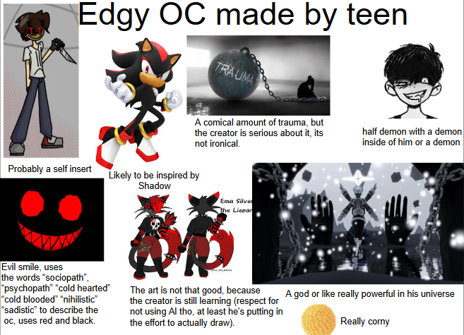 Edgy OC made by teen TRAUMA A comical amount of trauma, but the creator is serious about it, its not ironical. half demon with a demon inside of him or a demon Probably a self insert Likely to be inspired by Shadow Ema Silver The Liepar Evil smile, uses the words "sociopath", "psychopath" "cold hearted" "cold blooded" "nihilistic" "sadistic" to describe the oc, uses red and black. The art is not that good, because the creator is still learning (respect for not using Al tho, at least he's putting in the effort to actually draw). A god or like really powerful in his universe Really corny
