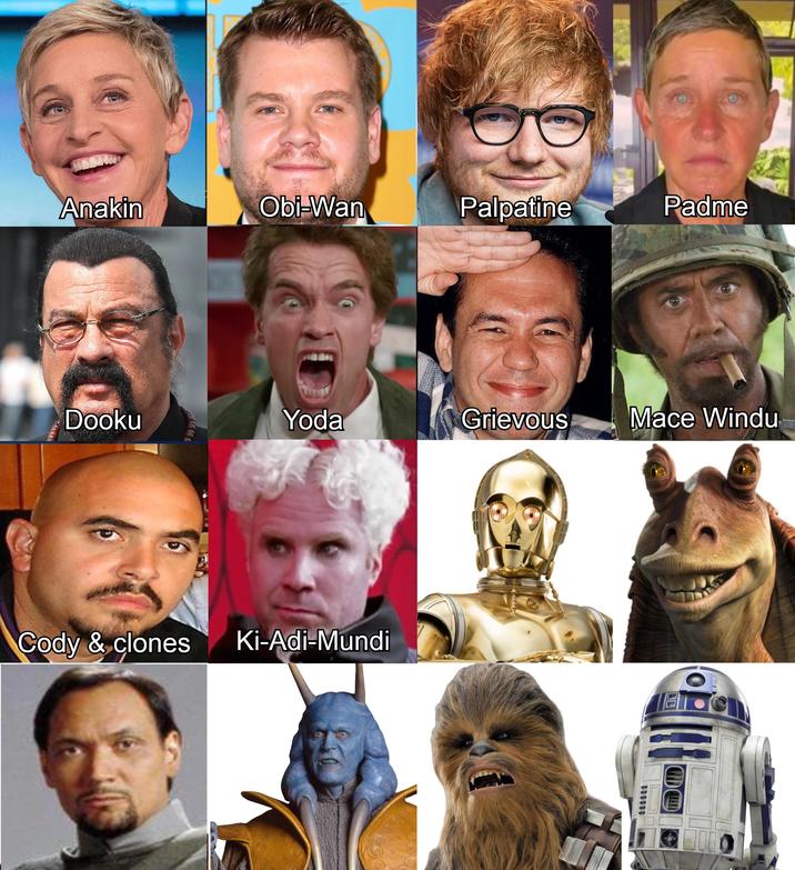 Anakin Obi-Wan Palpatine Padme Dooku Yoda Grievous Mace Windu Cody & clones Ki-Adi-Mundi 3 3 3 3 3 3