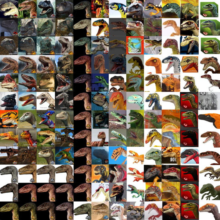 Lor Raptors Jurassic park raptor variants | Know Your Meme
