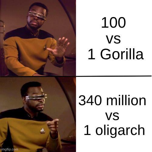 imgflip.com 100 VS 1 Gorilla 340 million VS 1 oligarch