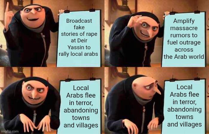 imgflip.com Broadcast fake stories of r--- at Deir Yassin to rally local arabs Amplify massacre rumors to fuel outrage across the Arab world Local Arabs flee in terror, abandoning towns and villages Local Arabs flee in terror, abandoning towns and villages