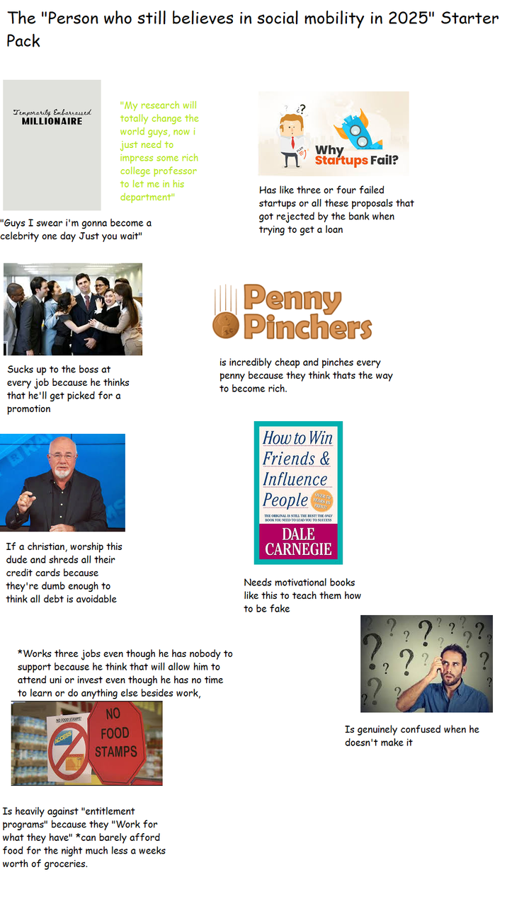 The "Person who still believes in social mobility in 2025" Starter Pack Temporarily Embarrassed MILLIONAIRE "My research will totally change the world guys, now i just need to impress some rich college professor to let me in his department" "Guys I swear i'm gonna become a celebrity one day Just you wait" Why Startups Fail? Has like three or four failed startups or all these proposals that got rejected by the bank when trying to get a loan Sucks up to the boss at every job because he thinks that he'll get picked for a promotion Penny Pinchers is incredibly cheap and pinches every penny because they think thats the way to become rich. If a christian, worship this dude and shreds all their credit cards because they're dumb enough to think all debt is avoidable *Works three jobs even though he has nobody to support because he think that will allow him to attend uni or invest even though he has no time to learn or do anything else besides work, NO FOOD STAMPS! ACCESS NO FOOD STAMPS Is heavily against "entitlement programs" because they "Work for what they have" *can barely afford food for the night much less a weeks worth of groceries. How to Win Friends & Influence People THE ORIGINAL IS STILL THE BEST! THE ONLY BOOK YOU NEED TO LEAD YOU TO SUCCESS DALE CARNEGIE Needs motivational books like this to teach them how to be fake ? ? Is genuinely confused when he doesn't make it