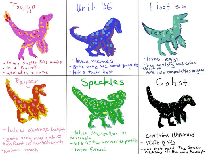 Tango Unit 36 Floofles I loves s----- 80s movies - is a feminist wanted in states Ranger - loves memes - loves eggs - gets very sad about pangeling has anxiety and cries tries their best Speckles about it - very into competative origami Gohst -below average height - gets very angry about Ayn Rand on the internets -duime trash -takes themselves too Seriously, - Contains universes -sits in the corner at parties - very gay mom friend -has not read The Great Gatsby all the way through