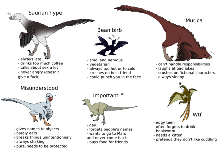 Saurian hype Bean birb 'Murica always late drinks too much coffee - talks about sex a lot - never angry (doesn't give a f---) Misunderstood - smol and nervous - vegetarian - always too hot or to cold - crushes on best friend - could punch you in the face - can't handle responsibilities - laughs at bad jokes - crushes on fictional characters - always sleepy Important TM - gives names to objects - barely eats - breaks things unintentionnaly always shaking - pure, needs to be protected gay forgets people's names - wants to go to Mars and never come back - buys food for friends edgy teen W-- - often forgets to drink - bookworm - needs a kitten pretends they don't like cuddling