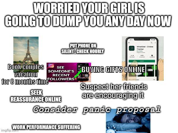 WORRIED YOUR GIRL IS GOING TO DUMP YOU ANY DAY NOW PUT PHONE ON SILENT CHECK HOURLY WhatStat: Dinn Tracker Book couples vacation SEE SOMEONE'S RECENT for 8 months time FOLLOWERS SEEK BUYING GIFTS ONLINE Suspect her friends REASSURANCE ONLINE are encouraging it Consider panic proposal WORK PERFORMANCE SUFFERING imgflip.com
