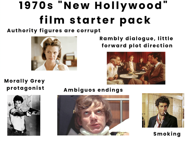 1970s "New Hollywood" film starter pack Authority figures are corrupt Rambly dialogue, little forward plot direction Morally Grey protagonist Ambiguos endings Smoking