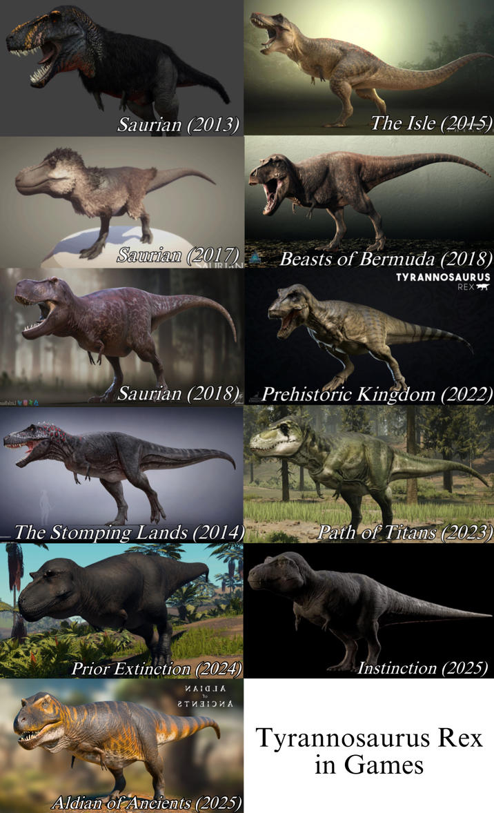doll A Saurian (2013) The Isle (2015) Saurian (2017) IRLANE Beasts of Bermuda (2018) TYRANNOSAURUS REXT Saurian (2018) Prehistoric Kingdom (2022) The Stomping Lands (2014) Path of Titans (2023) Prior Extinction (2024) КАТЛА to СТИЛИА Instinction (2025) Aldian of Ancients (2025) Tyrannosaurus Rex in Games