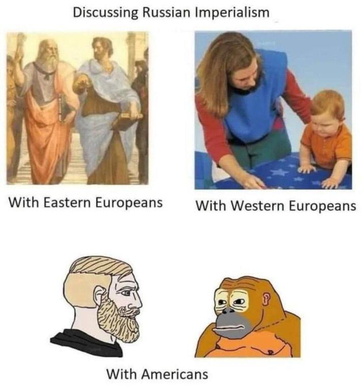 Discussing Russian Imperialism With Eastern Europeans With Western Europeans With Americans