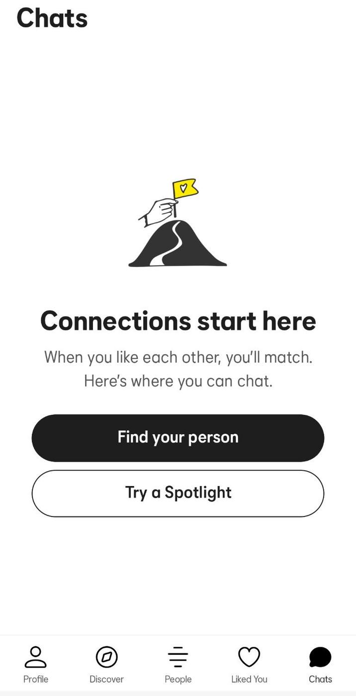 Do Chats ♡ Connections start here When you like each other, you'll match. Here's where you can chat. Find your person Try a Spotlight = Profile Discover People Liked You Chats
