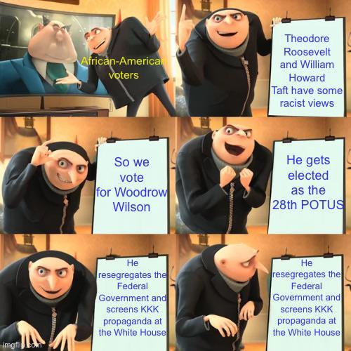 African-America Voters Theodore Roosevelt and William Howard Taft have some racist views So we vote for Woodrow Wilson He gets elected as the 28th POTUS imgflip.com He resegregates the Federal Government and screens KKK propaganda at the White House He resegregates the Federal Government and screens KKK propaganda at the White House