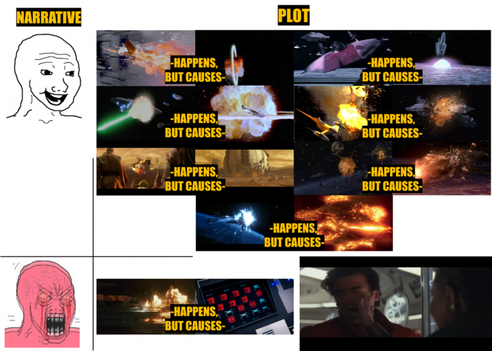 NARRATIVE R -HAPPENS, BUT CAUSES- PLOT -HAPPENS, BUT CAUSES- -HAPPENS, BUT CAUSES- -HAPPENS, BUT CAUSES- -HAPPENS, BUT CAUSES- -HAPPENS. BUT CAUSES- -HAPPENS, BUT CAUSES- -HAPPENS, BUT CAUSES-