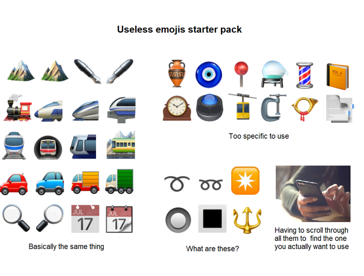 Useless Emojis Starter Pack Useless emojis starter pack 55 Id Too specific to use JUL !!!!!! 17 Basically the same thing JUL 17 000 What are these? VOL 4 Having to scroll through all them to find the one you actually want to use