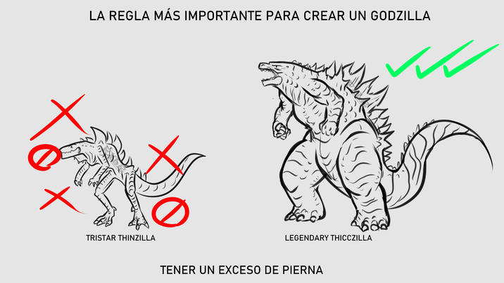 LA REGLA MÁS IMPORTANTE PARA CREAR UN GODZILLA TRISTAR THINZILLA LEGENDARY THICCZILLA TENER UN EXCESO DE PIERNA