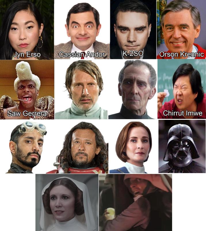 Jyn Erso Cassian Andor K-2SO Orson Krennic Saw Gerrera Chirrut Imwe