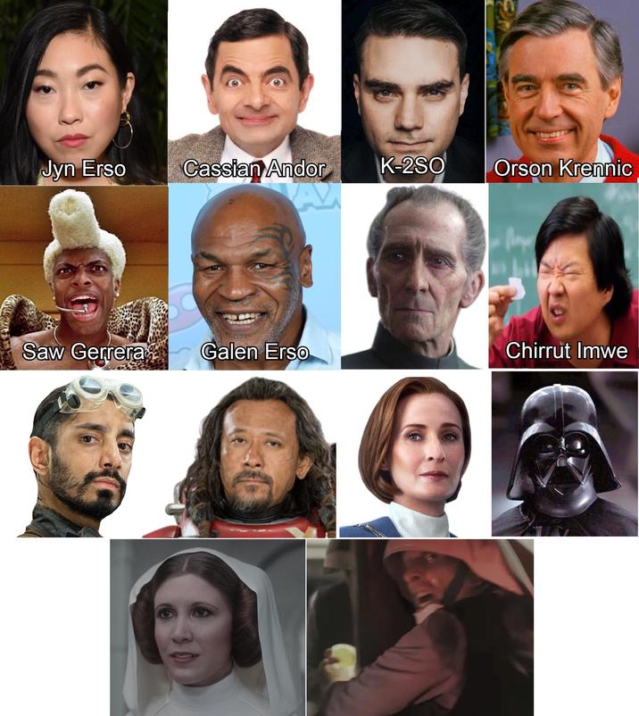 Jyn Erso Cassian Andor K-2SO Orson Krennic A Saw Gerrera Galen Erso Chirrut Imwe