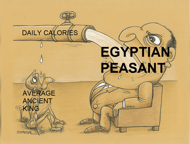 DAILY CALORIES EGYPTIAN PEASANT AVERAGE ANCIENT KING BAYSAL 000