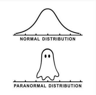 NORMAL DISTRIBUTION PARANORMAL DISTRIBUTION