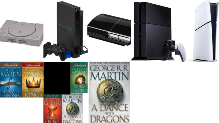 PlayStation SONY MEMORY CARD PS2 PlayStation 2 SONY B PlayStation SELECT START ANALOG SONY E GAME OF THRONES NEW YORK TIMES ESPELLING MITHOR GAME OF THRONES GEORGE R.R. GEORGE R.R MARTIN MARTIN GAME OF THRONES A NEW ORIGINAL SERIES FROM HDD NEW YORK TIMES BESTSELLING AUTHOR GEORGE RR GEORGE R. R. MARTIN MARTIN GAME CLASH THRONES KINGS GAME OF THRONES A NEW DRIGINAL SERIES FROM HOD +1 NEW YORK TIMES BESTSELLER STORM SWORDS FINA FURA TIMES BESTSELLING AUTHOR GEORGE R. R. GEORGE RR MARTIN MARTIN AFEAST FOR A DANCE WITH CROWS DRAGONS A DANCE WITH DRAGONS SONY PS4 b