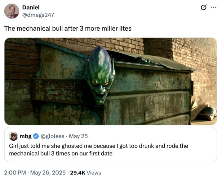 May 26th, 2025 tweet by @dmags247 X user @dmags247 tweeted a photo of the Green Goblin mask, writing, "The mechanical bull after 3 more miller lites," and gathering over 2,000 likes in a day.