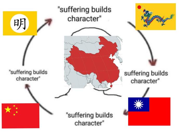 明 "suffering builds character" "suffering builds character" "suffering builds character" suffering builds character"