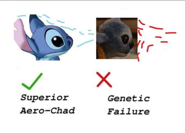 115 Superior Genetic Aero-Chad Failure