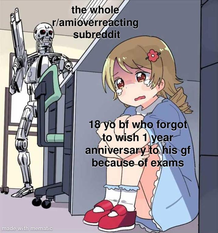 made with mematic the whole r/amioverreacting subreddit 18 yo bf who forgot to wish 1 year anniversary to his gf because of exams