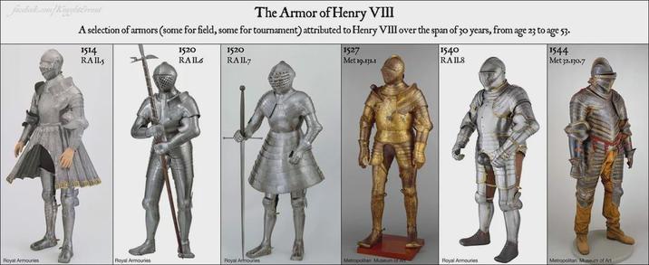 facebook.com/Kughterrant The Armor of Henry VIII A selection of armors (some for field, some for tournament) attributed to Henry VIII over the span of 30 years, from age 23 to age 53. 1514 RAII.5 1520 RAIL.6 1520 RAIL.7 1527 Met 19.131.1 1540 RAIL.8 1544 Met 32.130.7 Royal Armouries Royal Armouries Royal Armouries Metropolitan Museum of A Royal Armouries Metropolitan Museum of Art