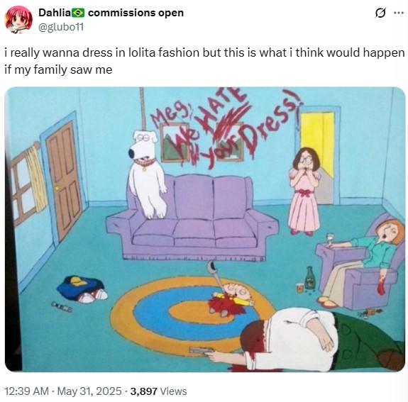 A tweet by @glubo11. The tweet reads, "i really wanna dress in l----- fashion but this is what i think would happen if my family saw me."