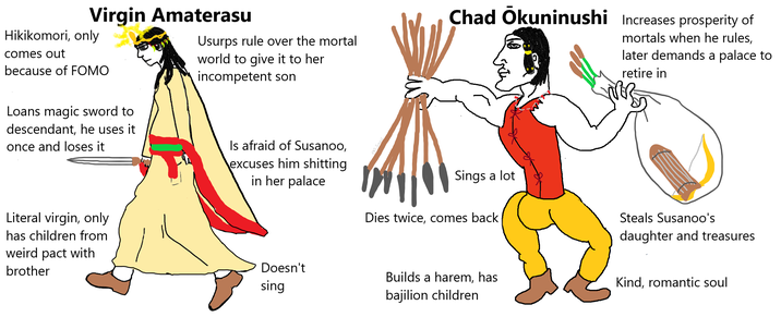 Amaterasu is the supposed head of Shinto but isn't a god with good leadership qualities in comparison with some others
