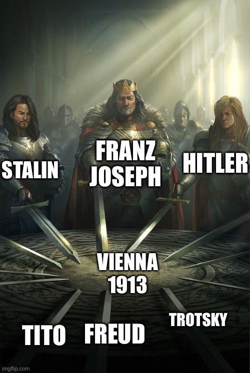 STALIN FRANZ JOSEPH HITLER VIENNA 1913 TROTSKY TITO FREUD imgflip.com