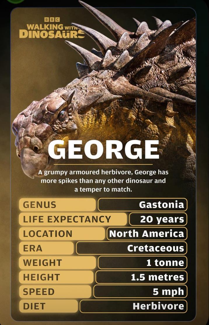 BBC WALKING WITH DINOSAURS GEORGE A grumpy armoured herbivore, George has more spikes than any other dinosaur and a temper to match. GENUS Gastonia LIFE EXPECTANCY 20 years LOCATION North America ERA Cretaceous WEIGHT 1 tonne HEIGHT 1.5 metres SPEED 5 mph DIET Herbivore