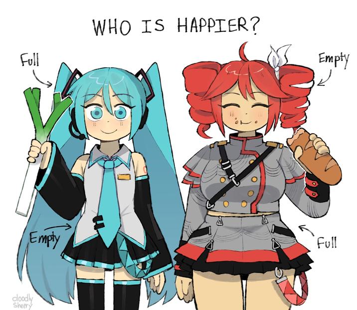 Full WHO IS HAPPIER? Empty Empty Full doodly Sheery