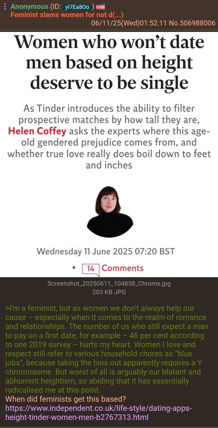 Anonymous (ID: y17Ea800) Feminist slams women for not d(...) 06/11/25(Wed)01:52:11 No.506988006 Women who won't date men based on height deserve to be single As Tinder introduces the ability to filter prospective matches by how tall they are, Helen Coffey asks the experts where this age- old gendered prejudice comes from, and whether true love really does boil down to feet and inches Wednesday 11 June 2025 07:20 BST 14 Comments Screenshot_20250611_104858_Chrome.jpg 203 KB JPG >I'm a feminist, but as women we don't always help our cause especially when it comes to the realm of romance and relationships. The number of us who still expect a man to pay on a first date, for example - 46 per cent according to one 2019 survey - hurts my heart. Women I love and respect still refer to various household chores as "blue jobs", because taking the bins out apparently requires a Y chromosome. But worst of all is arguably our blatant and abhorrent heightism, so abiding that it has essentially radicalised me at this point. When did feminists get this based? https://www.independent.co.uk/life-style/dating-apps- height-tinder-women-men-b2767313.html