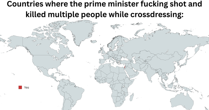 、 20° Countries where the prime minister f------ shot and killed multiple people while crossdressing: Do DO Yes 0000 99800