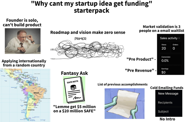 "Why cant my startup idea get funding" starterpack Founder is solo, can't build product Roadmap and vision make zero sense PRIMER Market validation is 3 people on a email waitlist Sales activity Views Orders 20 0 Applying internationally from a random country MEXICO Fantasy Ask "Pre Product" - Conversion 0.0% "Pre Revenue" Earnings $0 SAFE NOTE COLO List of previous accomplishments CHILE BRAZIL PARAGUA ARGENTINA m "Lemme get $5 million on a $20 million SAFE" Cold Emailing Funds New Message Recipients Subject No Intro