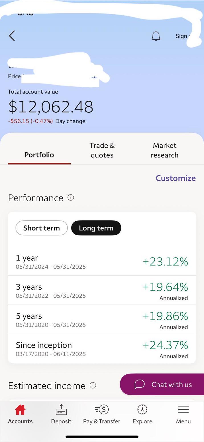 Price Total account value $12,062.48 -$56.15 (-0.47%) Day change Portfolio Performance ① Sign Trade & quotes Market research Customize Short term Long term 1 year 05/31/2024 - 05/31/2025 3 years 05/31/2022 - 05/31/2025 5 years 05/31/2020 - 05/31/2025 Since inception 03/17/2020-06/11/2025 +23.12% +19.64% Annualized +19.86% Annualized +24.37% Annualized Estimated income ① Chat with us Accounts Deposit Pay & Transfer Explore Menu